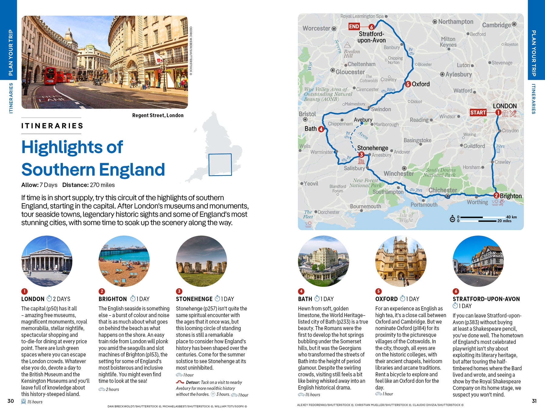 England preview