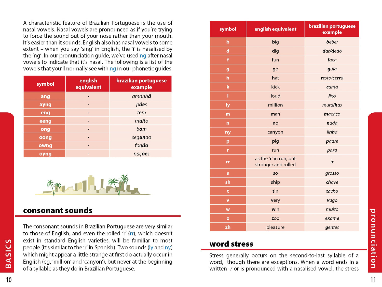 Brazilian Portuguese Phrasebook & Dictionary - Book