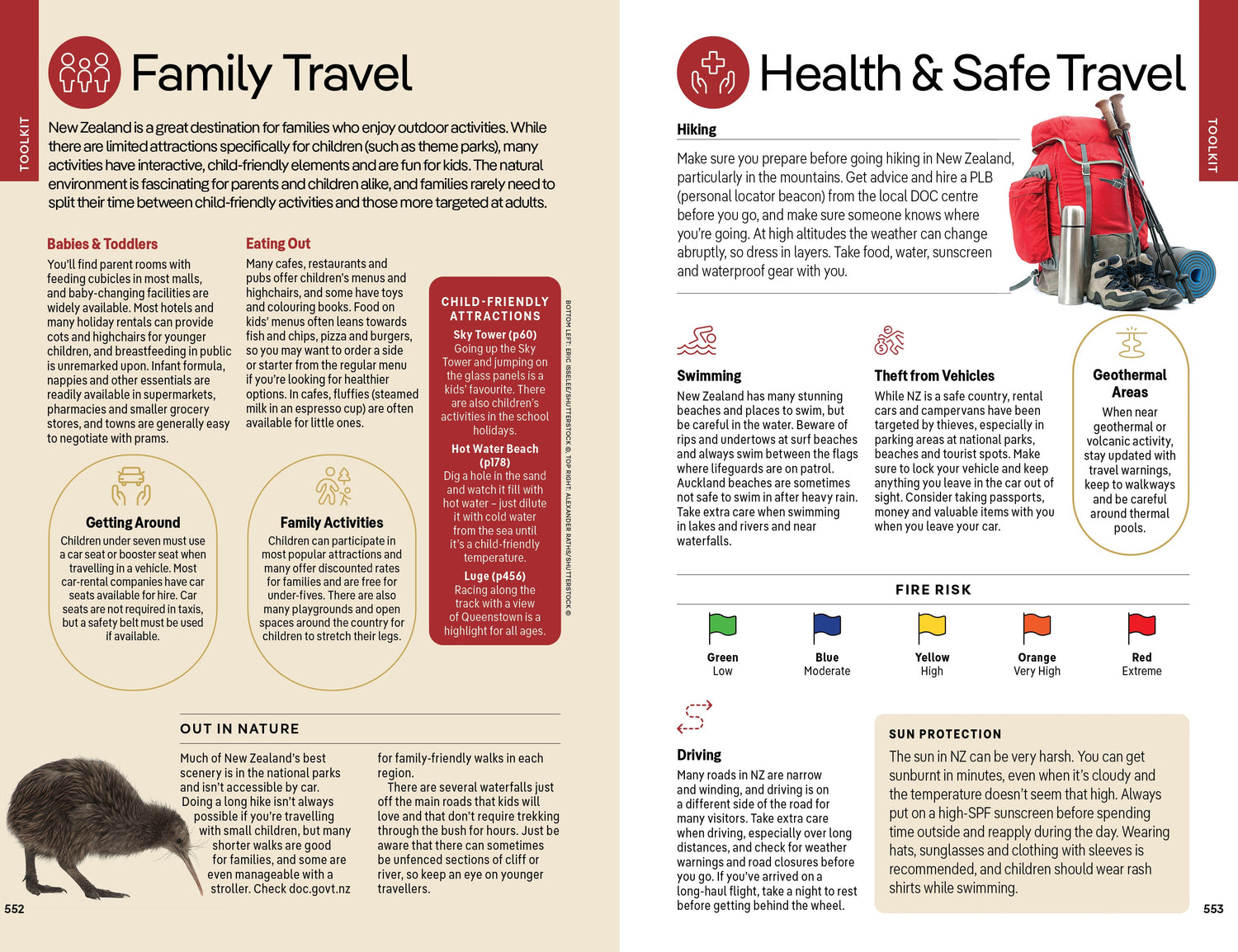 New Zealand preview
