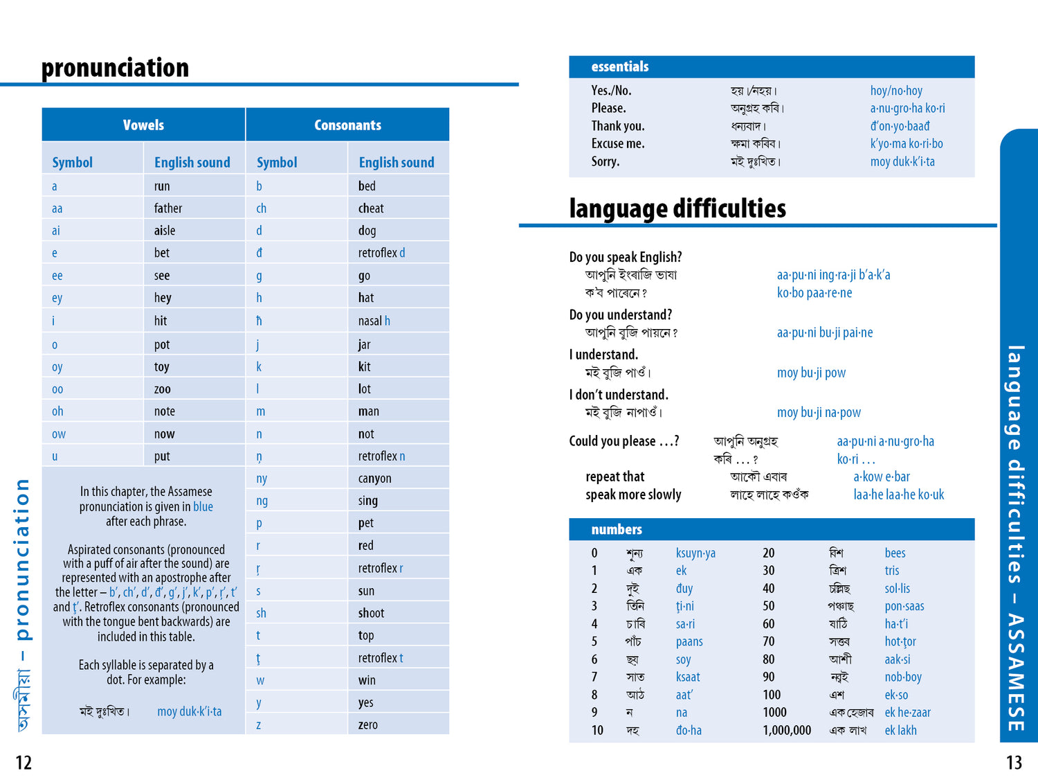 India Phrasebook & Dictionary - Book