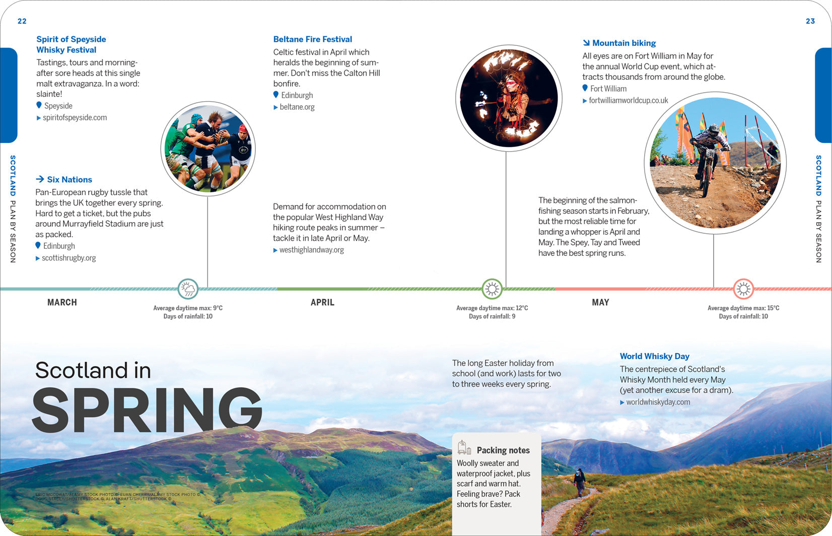 Experience Scotland preview